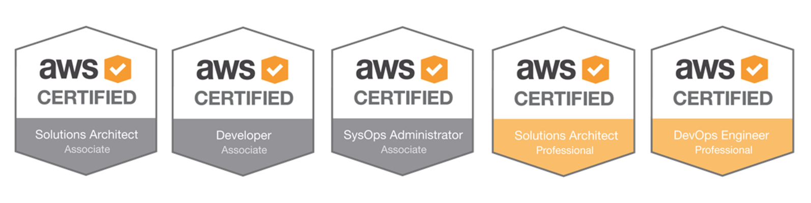 AWS-Certifications-5